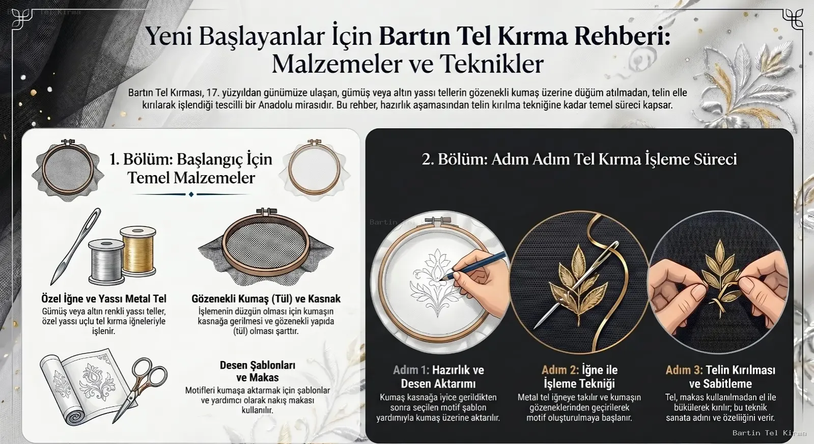 Yeni Başlayanlar İçin: Tel Kırma Nedir ve Adım Adım Nasıl Yapılır?